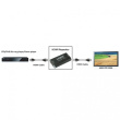 Techly HDMI 2.0 4K UHD 3D Repeater Up to 40m