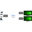 Techly IDATA HDMI-WL53 AV extender AV transmitter & receiver Must