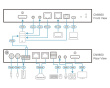 ATEN CN9850-AT-G KVM switch Must