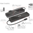 Club3D USB-C 6in1-HUB >HDMI/2xUSB-C/2xUSB/LAN 8K30Hz PD100W