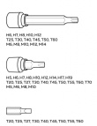 NEO tools 08-713 screwdriver bit
