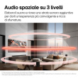 LG S95TR Must 9.1.5 channels 810 W