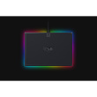 Razer Kitsune (schwarz. fr Playstation 5 und PC)