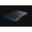 Razer Kitsune (schwarz. fr Playstation 5 und PC)