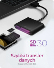 IcyBox Card reader IB-CR301-U3 USB 3.0