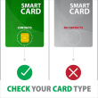 AXAGON CRE-SMPA USB smart card reader / ID reader