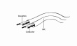 Gembird Cable stereo mini Jack 3.5mm 1.8m