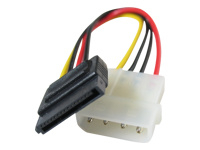 GEMBIRD CC-SATA-PS Gembird Serial ATA 15 cm power cable