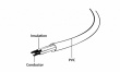 Gembird PC-189 power cable Black C14 coupler