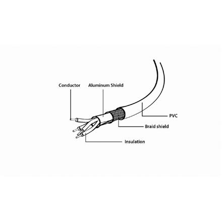 Cablexpert | Cable | USB2 AM-BM | Lightning to USB USB A | USB B