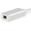 Equip Adapter USB-C -> MiniDisplayPort 4K60Hz 0.15m si
