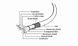 Gembird USB Cable 3.0 C AM/CM 1m/white