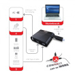 Club 3D SenseVision Adapter USB 3.0 C > Ethernet Gigabit LAN + USB 3.0 + USB Typ C