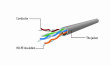 Gembird - Patch cable - RJ-45 (M) to RJ-45 (M) - 50 m - CAT 5e - molded - gray