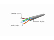 Gembird Patch cord category 6 UTP 0.5m gray