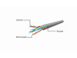 Gembird Patch cord RJ45 Cat.6 UTP 1m grey