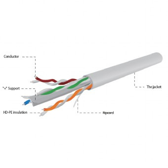Gembird UTP Solid Cable Cat.6 100m