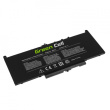 Green Cell Notebook battery Dell J60J5 7.6V 5800mAh