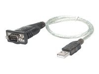 MANHATTAN USB to Serial Converter Connects One Serial Device To A USB Port