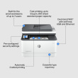 HP LaserJet Pro MFP 3102fdw AIO All-in-One Printer - A4 Mono Laser, Print/Copy/Scan, Automatic Document Feeder, Auto-Duplex, LAN, Fax, WiFi, 33ppm, 350-2500 pages per month (replaces M227fdw)
