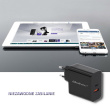 Qoltec Charger 63W 5-20V, 1.5-3A, USB C