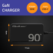 Qoltec Charger 90W PD 5V 20V 4.5A USB C 3.1