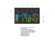 Green Cell Przetwornica napicia PowerInverter LCD 24 V 3000W/60000W Przetwornica samochodowa z wywietlaczem - czysty sinus power adapter/inverter Auto Black