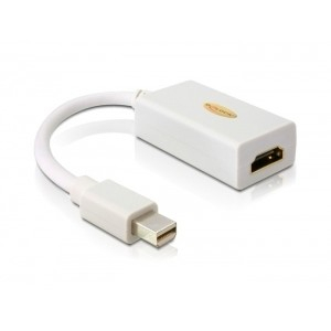 DELOCK Adapter Displayport-St mini > HDMI-Bu