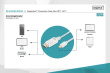 Digitus Cable DisplayPort 1.1a Mini  DP-DP M / M 2.0m