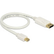 DELOCK Kabel mini DisplayPort 1.2 Stecker > DisplayPort Stecker 0.5 m weiss 4K