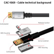 Club3D DisplayPort-Kabel 1.4 HBR3 32.4Gb/s 4m 8K60Hz St/St retail