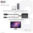Club3D Adapter DisplayPort > DVI-D HDCP OFF aktiv St/Bu retail