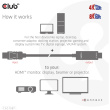 Club3D Kabel DisplayPort 1.4 > HDMI HDR 8K60Hz aktiv 3m retail