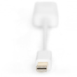 DIGITUS DisplayPortKabel miniDPort -> HDMI/A St/Bu 0.15m