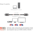 Club3D DP-Kabel 2.1 DP80 zertifiziert 1.2m 10K/8K/4K St/St retail