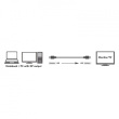 LogiLink DisplayPort 1.4 cable 8K/60Hz, 3m, black