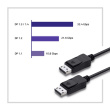Qoltec DisplayPort v1.4 M / DisplayPort v1.4 M 2m