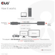 Club3D Adapter DisplayPort 1.4 > HDMI HDR 8K60Hz aktiv retail