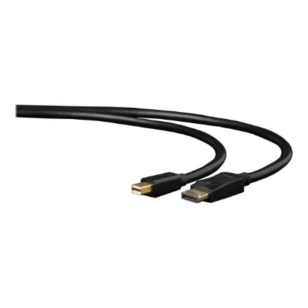 Cablexpert CCP-mDP2-6