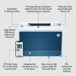 HP Color LaserJet Pro 4202dn Printer - A4 Color Laser, Print, Auto-Duplex, LAN, 33ppm, 750-4000 pages per month (replaces M454dn)