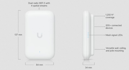 Ubiquiti Swiss Army Knife Ultra 866.7 Mbit/s White Power over Ethernet (PoE) Compact, indoor/outdoor AP