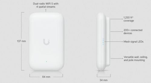 Ubiquiti Swiss Army Knife Ultra 866.7 Mbit/s White Power over Ethernet (PoE) Compact, indoor/outdoor AP