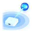 UBIQUITI UX Router Unifi Express