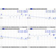 Mikrotik MMCX-RPSMA