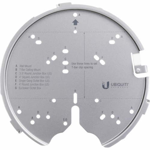 NET Z Ubiquiti U-PRO-MP