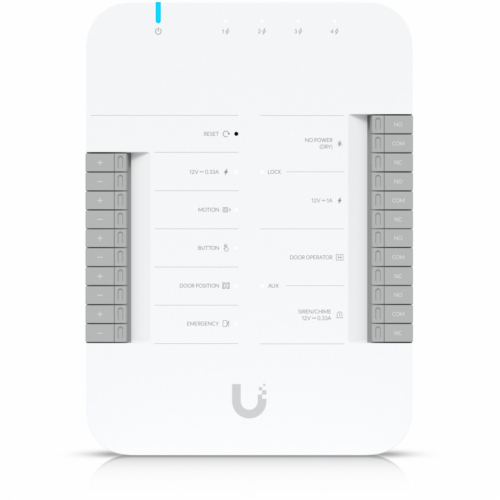 Z Ubiquiti UA-Hub-Door