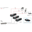 2x FE PoE-Injektor Adapter POI-3004 30.0W PoE
