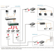 Konverter FVS-3800 10/100TX>100 X SFP