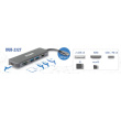 D-Link DUB-2327 6-in-1 USB-C Hub mit HDMI