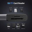 UGREEN USB-C Multifunction Adapter